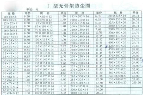 J型无骨架防尘圈规格与价格